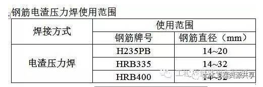 钢筋电渣压力焊使用范围