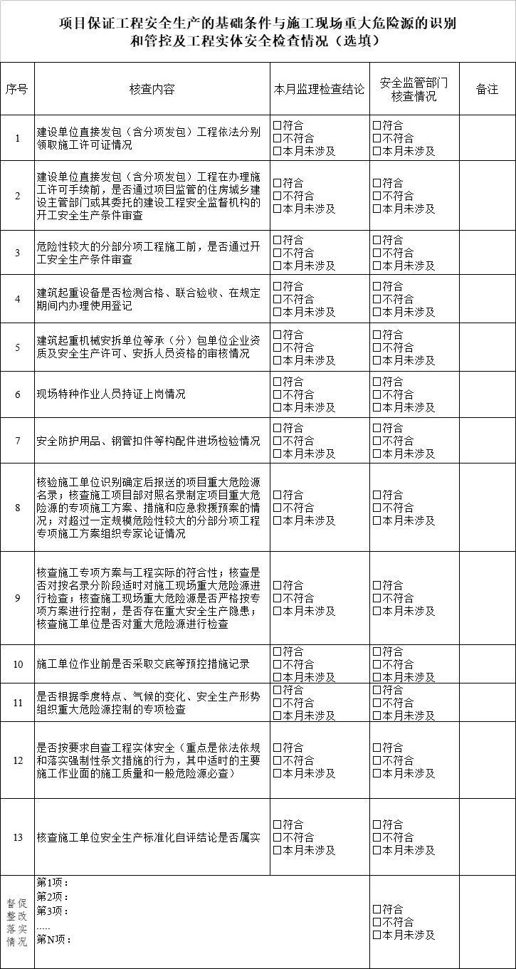 10月1日起，湖南省将率先实施“监理报告制度”。