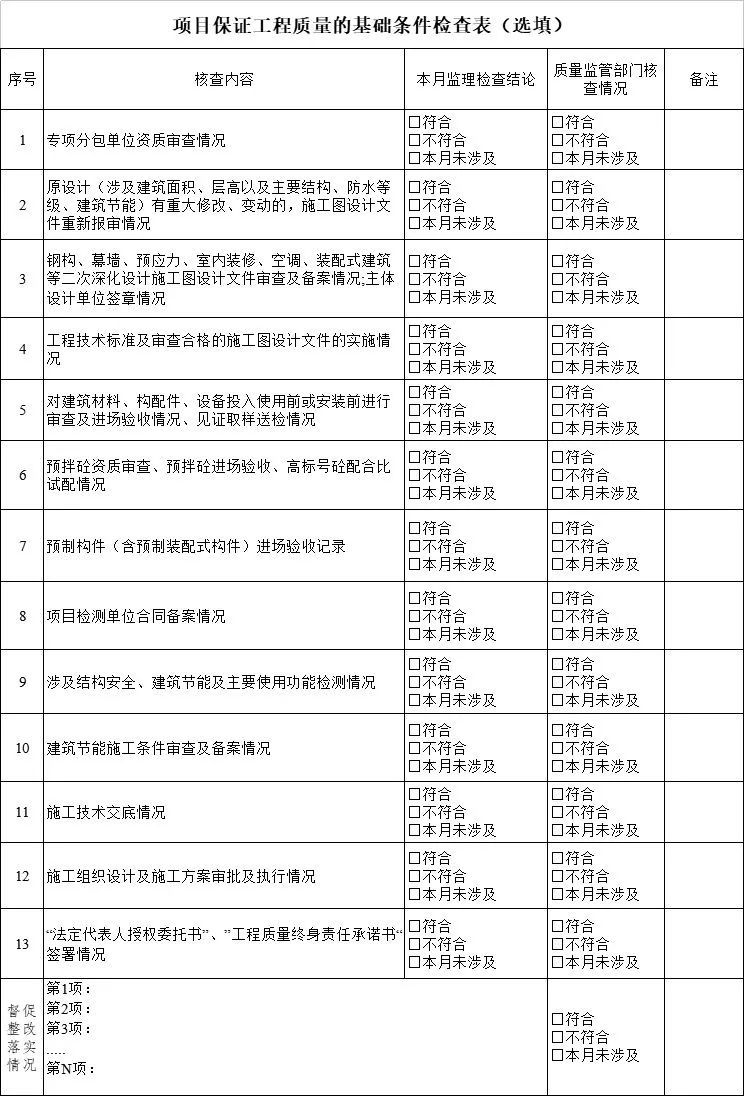 10月1日起，湖南省将率先实施“监理报告制度”。