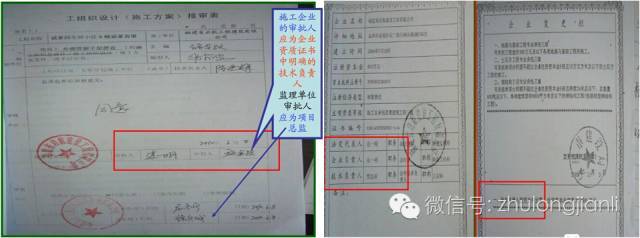 高支模施工安全保证措施