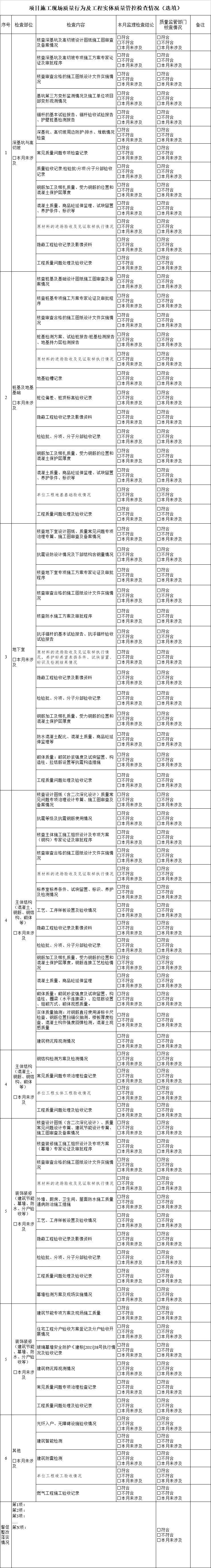 10月1日起，湖南省将率先实施“监理报告制度”。