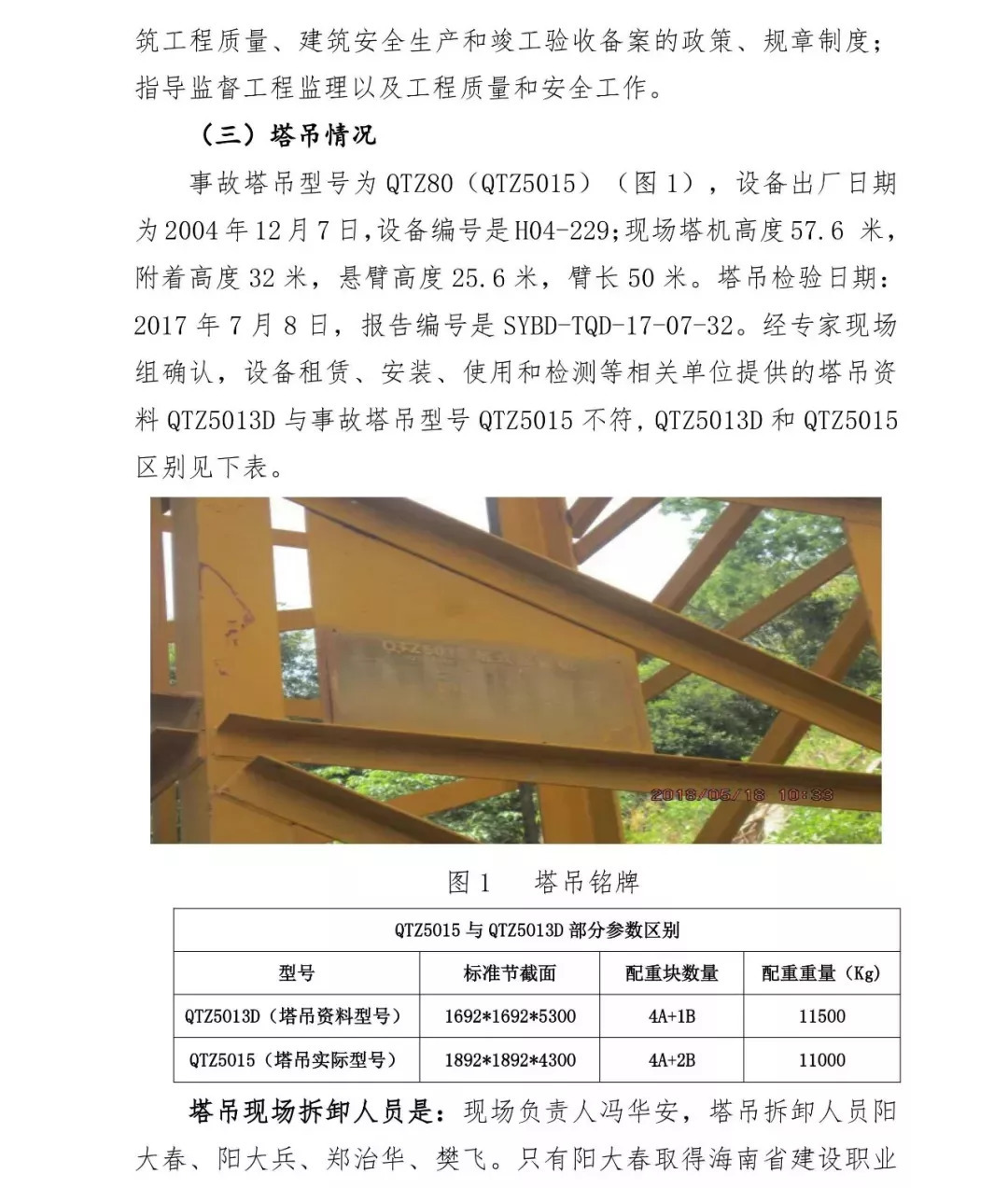 塔吊坍塌致4人死亡，施工/建设/监理单位和相关人员被建议重罚！