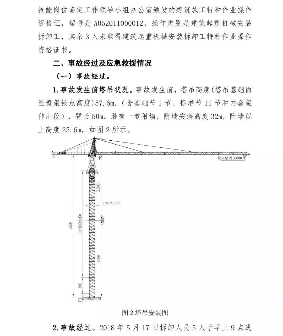 塔吊坍塌致4人死亡，施工/建设/监理单位和相关人员被建议重罚！