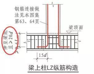 16G101 与 11G101对比分析，看懂这些学薄图集！