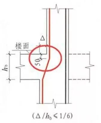 16G101 与 11G101对比分析，看懂这些学薄图集！