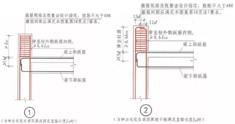 16G101 与 11G101对比分析，看懂这些学薄图集！