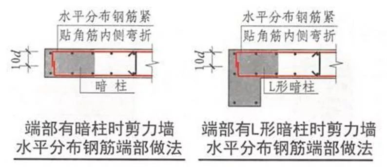 16G101 与 11G101对比分析，看懂这些学薄图集！