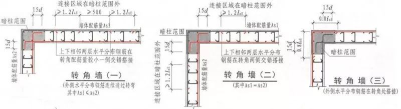 16G101 与 11G101对比分析，看懂这些学薄图集！