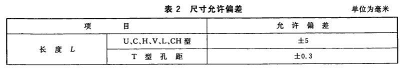 GB/T11981-2008建筑用轻钢龙骨