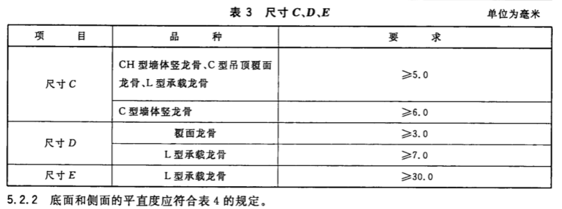 GB/T11981-2008建筑用轻钢龙骨