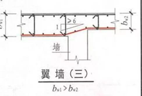 16G101 与 11G101对比分析，看懂这些学薄图集！