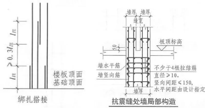 16G101 与 11G101对比分析，看懂这些学薄图集！