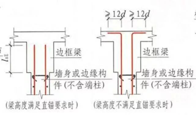 16G101 与 11G101对比分析，看懂这些学薄图集！