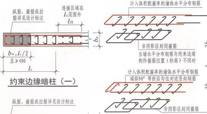 16G101 与 11G101对比分析，看懂这些学薄图集！