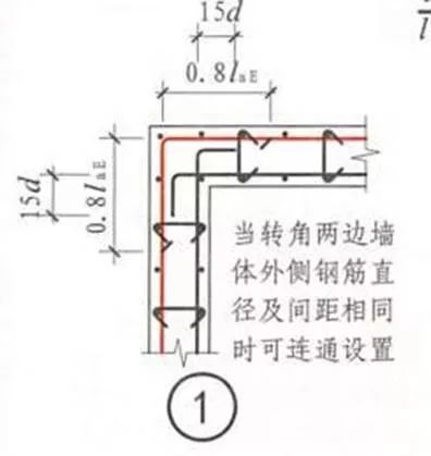 16G101 与 11G101对比分析，看懂这些学薄图集！