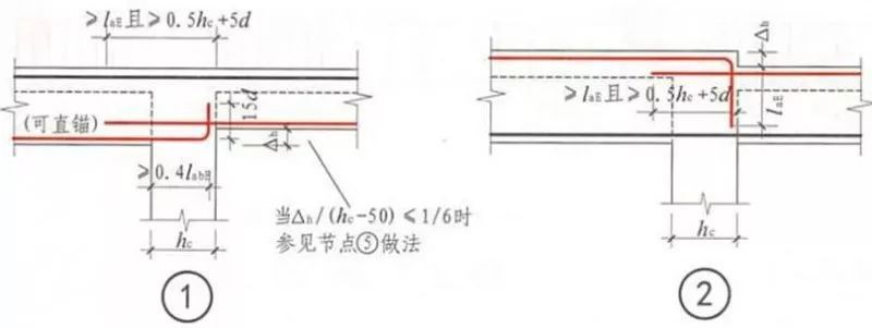 16G101 与 11G101对比分析，看懂这些学薄图集！