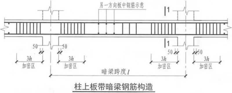 16G101 与 11G101对比分析，看懂这些学薄图集！