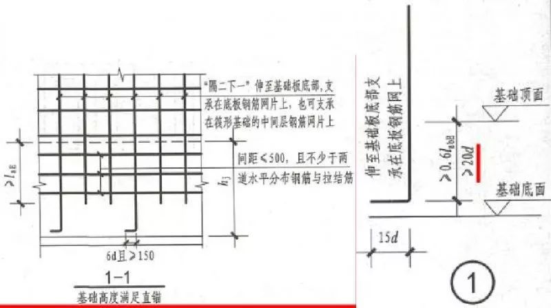 16G101 与 11G101对比分析，看懂这些学薄图集！