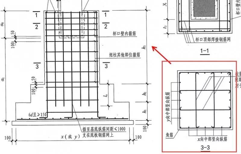 16G101 与 11G101对比分析，看懂这些学薄图集！