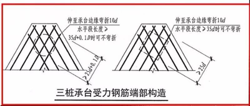 16G101 与 11G101对比分析，看懂这些学薄图集！