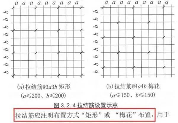 16G101 与 11G101对比分析，看懂这些学薄图集！