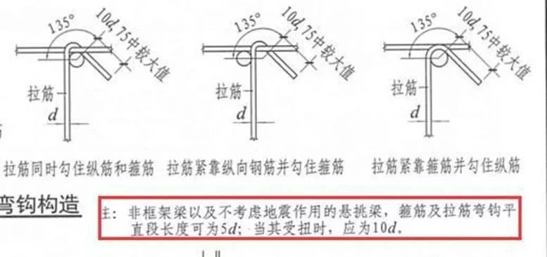 16G101 与 11G101对比分析，看懂这些学薄图集！