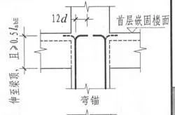 16G101 与 11G101对比分析，看懂这些学薄图集！