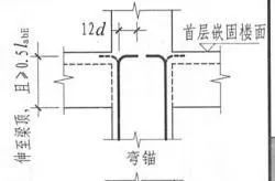 16G101 与 11G101对比分析，看懂这些学薄图集！