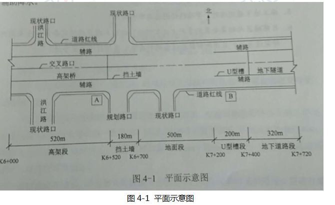 最新发布丨2018年一级建造师考试真题解析（市政） 