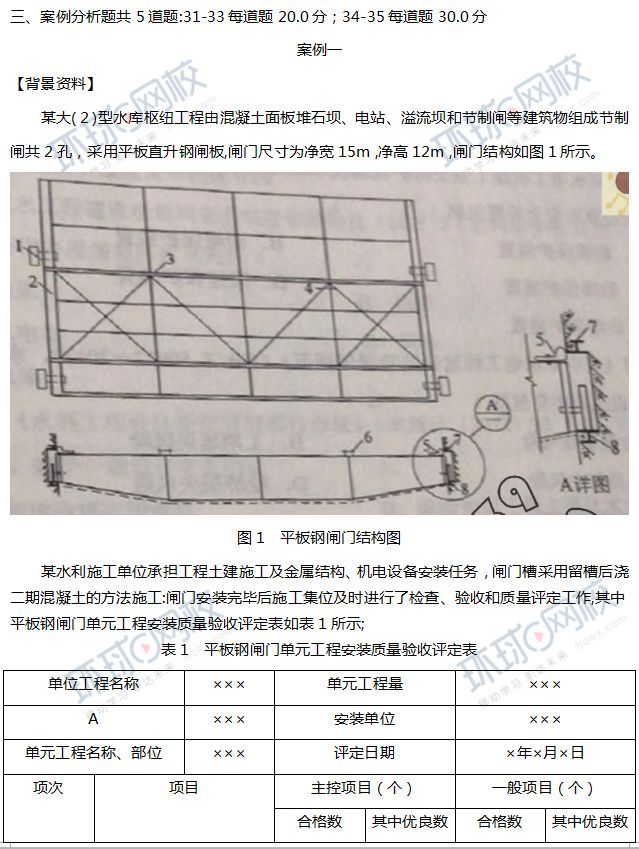 最新发布丨2018年一级建造师考试真题解析（水利完整版） 