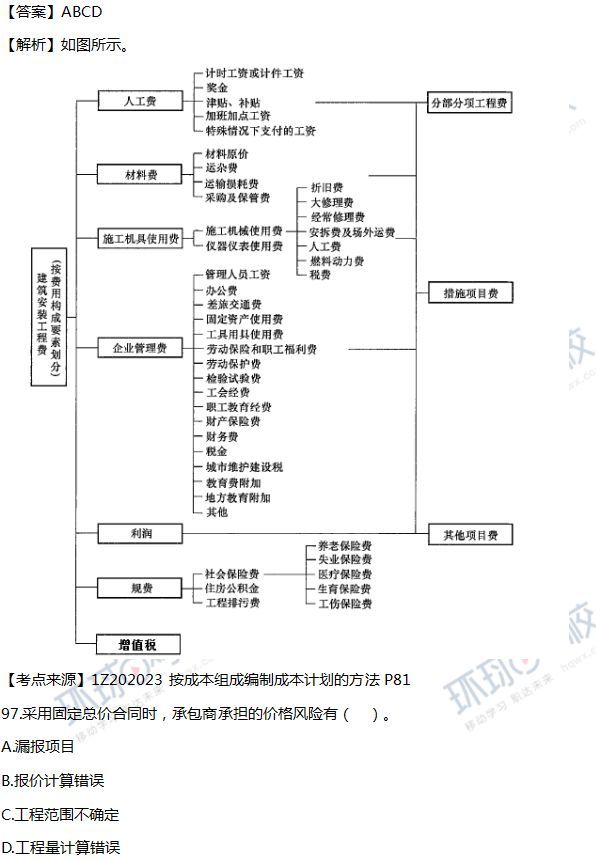 2018年一级建造师考试真题解析