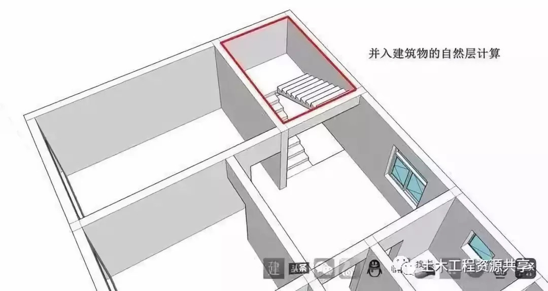 建筑面积图文展示，一目了然_2