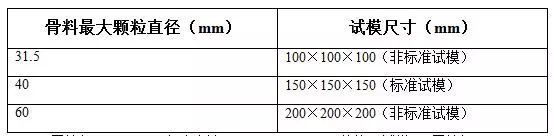 混凝土试块尺寸