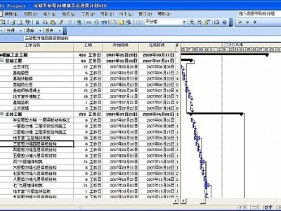 Microsoft Project 2010 (附密钥) 中文破解版