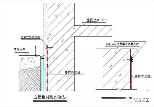 30张图让你了解常见地下室和屋面防水细节