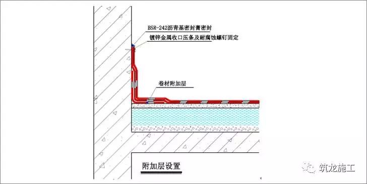 30张图让你了解常见地下室和屋面防水细节