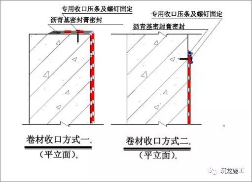 30张图让你了解常见地下室和屋面防水细节