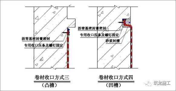 30张图让你了解常见地下室和屋面防水细节