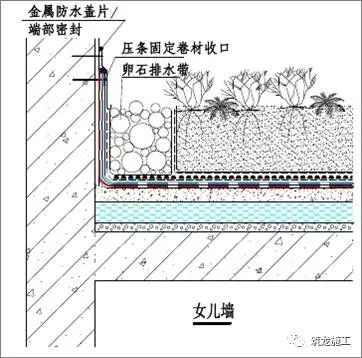 30张图让你了解常见地下室和屋面防水细节