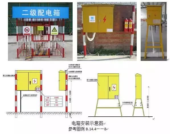 三级配电、二级保护详解（图文并茂）