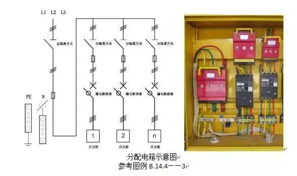 三级配电、二级保护详解（图文并茂）