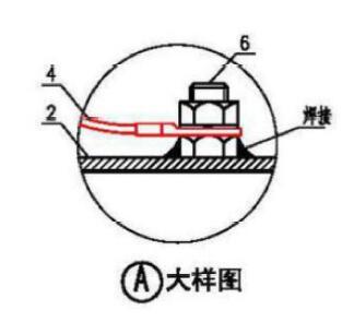 电缆/线金属导管与金属线盒连接、安装的几种方式及保护联结导体的设置