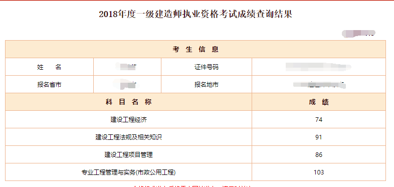 注册岩土师考试规范_岩土工程师考试合格标准_注册岩土工程师成绩合格标准