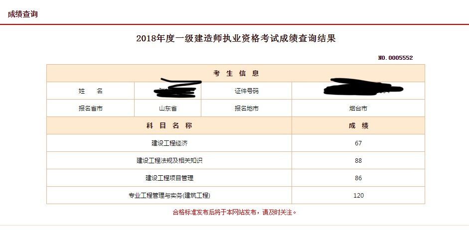 2018年一级建造师成绩