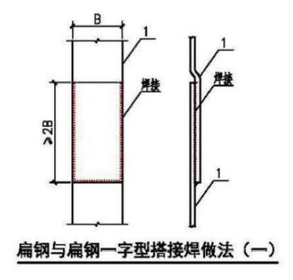 防雷接地焊接 扁钢与扁钢一字型搭接焊接做法