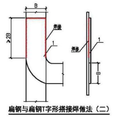 防雷接地焊接 扁钢与扁钢T字型搭接焊接做法