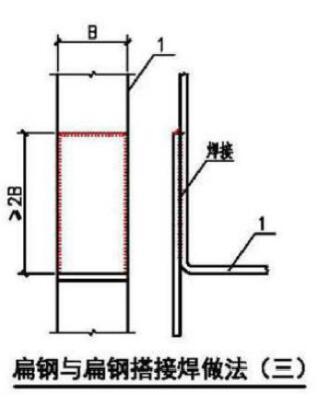 防雷接地焊接 扁钢与扁钢搭接焊接做法