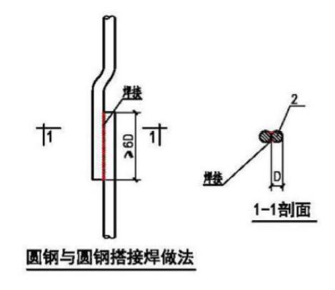 防雷接地焊接 圆钢与圆钢搭接焊接做法