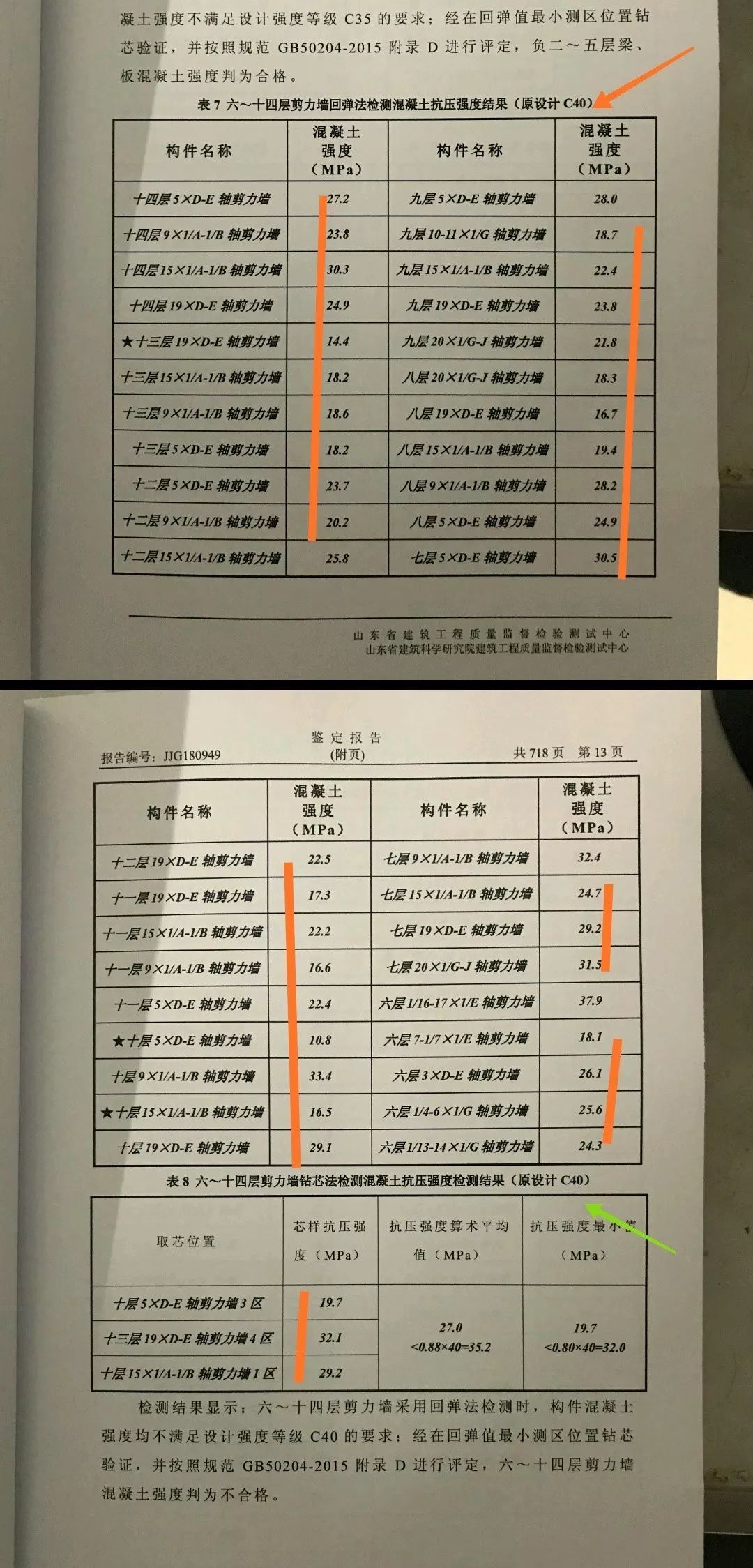 混凝土强度不合格致楼层坍塌！上千业主维权！