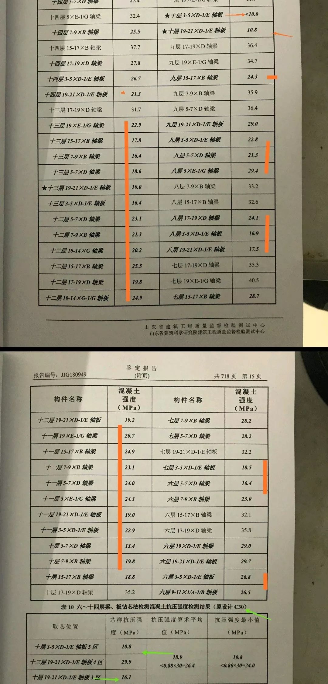 混凝土强度不合格致楼层坍塌！上千业主维权！